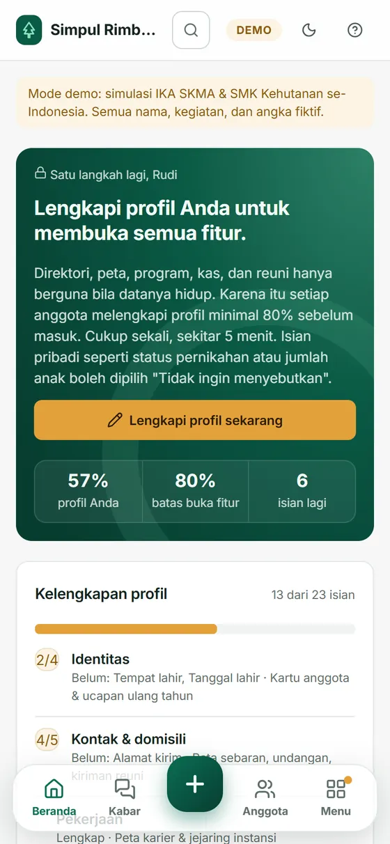 Gerbang profil 80% di HP