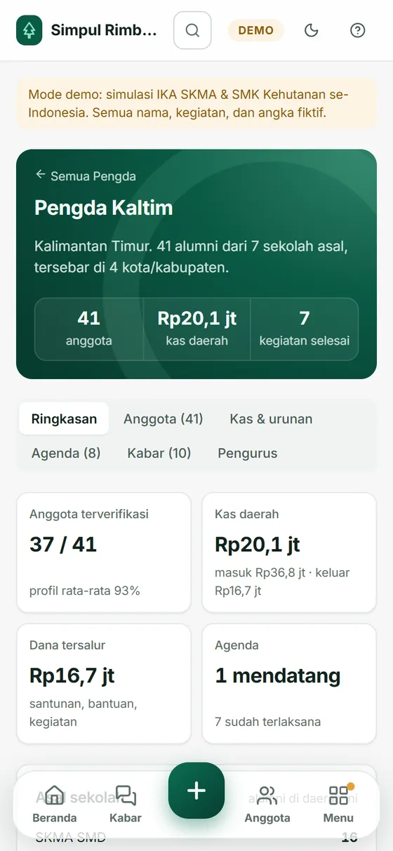 Ruang Pengda di HP